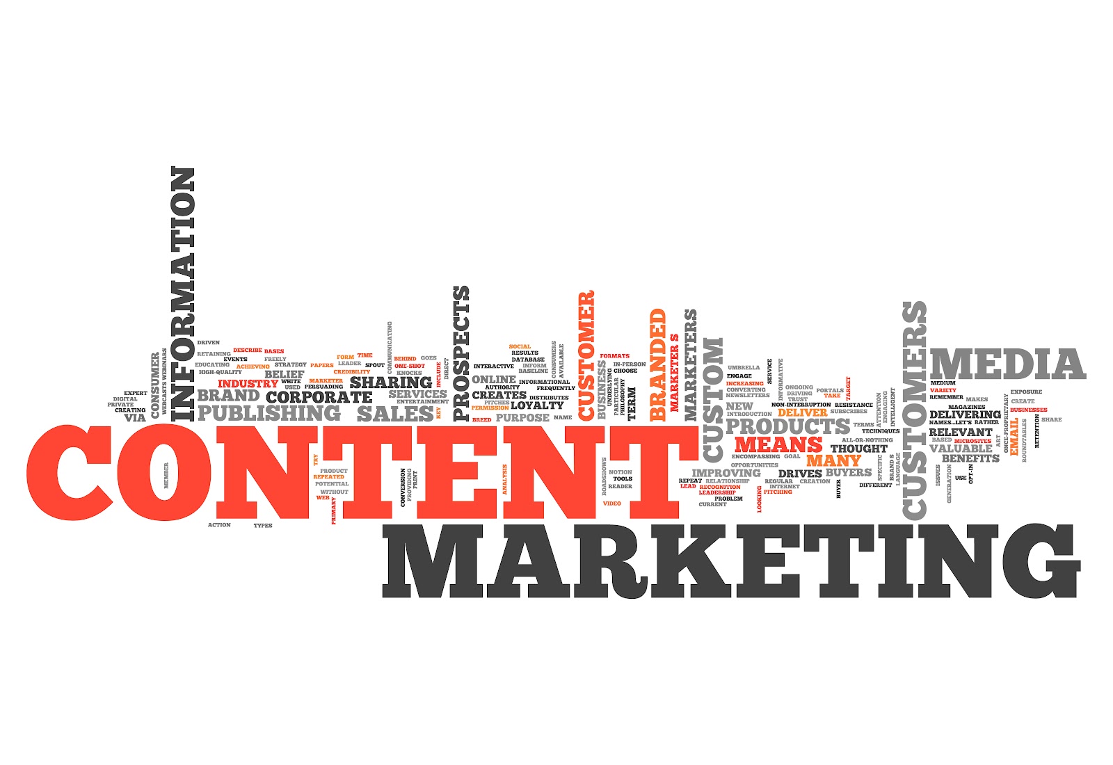 Content-Marketing-Word-Cloud-Image-5-13
